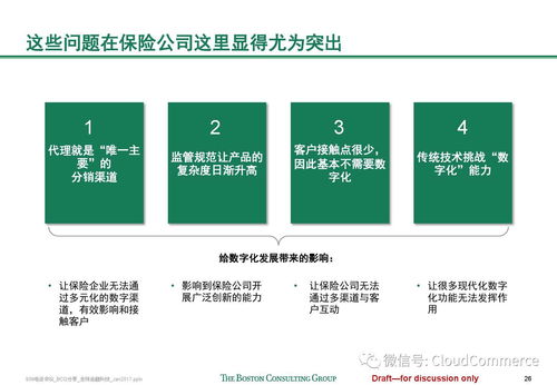 全球金融科技發(fā)展趨勢(shì) 波士頓咨詢(xún)的技術(shù)視角